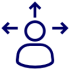 decision-making decision-making